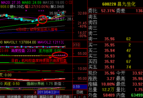 姚偉彪與“姚偉龍”是啥關系？