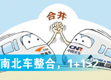 南北車整合，1+1>2？