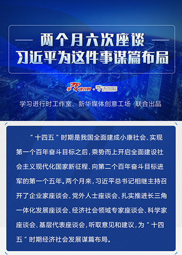 兩個月六次座談，習近平為這件事謀篇布局