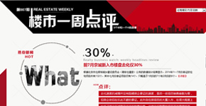 前7月京城新入市樓盤去化僅30%