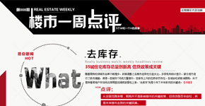 35城住宅庫存總量創新高 信貸政策成關鍵