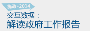 施政2014，交互數據解讀政府工作報告