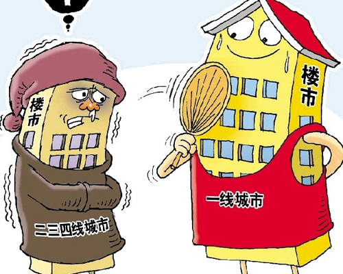 分類調控