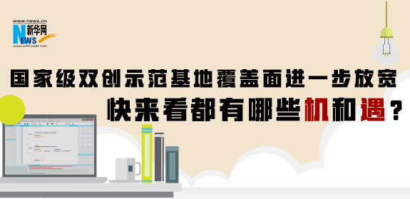 國家級雙創示范基地覆蓋面進一步放寬 快來看都有哪些機和遇？