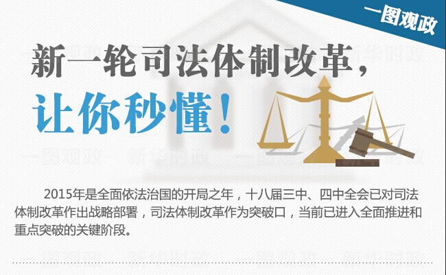 圖解：新一輪司法體制改革，讓你秒懂！