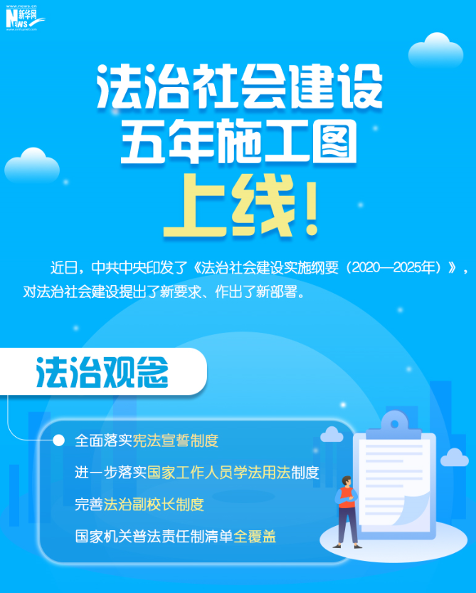 未來五年法治社會建設將干哪些大事？
