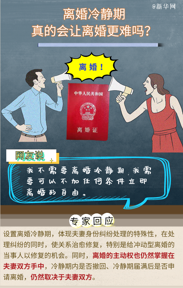 對“離婚冷靜期”還有疑問？專家回應六大關切！