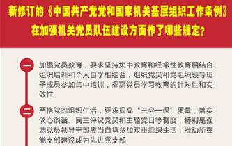 新修訂的《中國共產黨黨和國家機關基層組織工作條例》在加強機關黨員隊伍建設方面作了哪些規定？