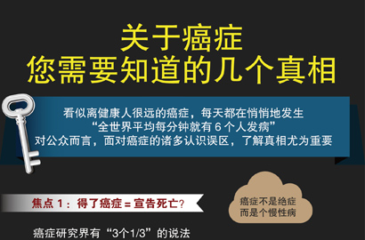 關于癌癥，您需要知道的幾個真相