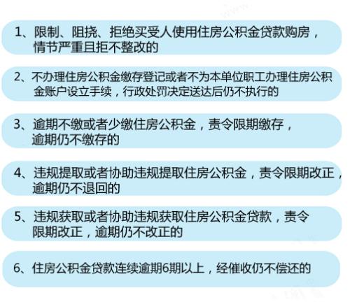 6種情形將列入住房公積金“黑名單”。<a target='_blank'  ><p  align=