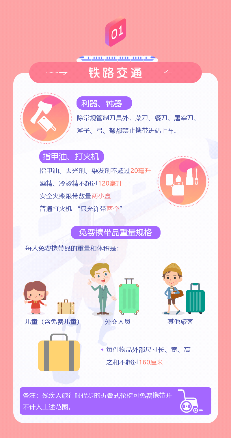 春運期間，乘坐公共交通工具這些東西要慎帶！