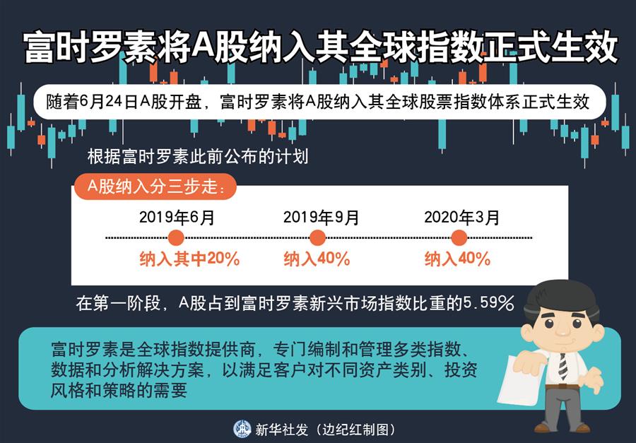 （新華全媒頭條·中國經濟基層行·圖文互動）（3）看！這就是中國經濟的底氣——當前中國經濟觀察之三