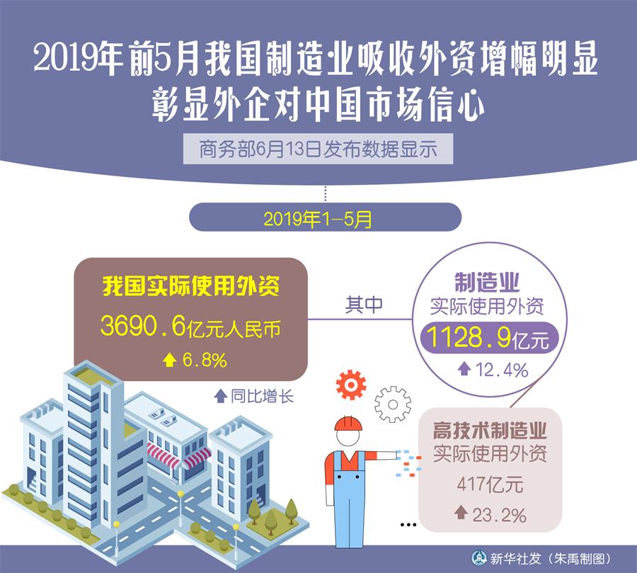 （新華全媒頭條·中國經濟基層行·圖文互動）（4）看！這就是中國經濟的底氣——當前中國經濟觀察之三