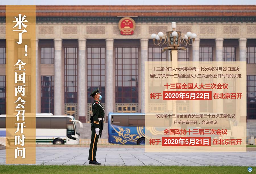 （圖表·海報）［兩會］來了！全國兩會召開時間（1）