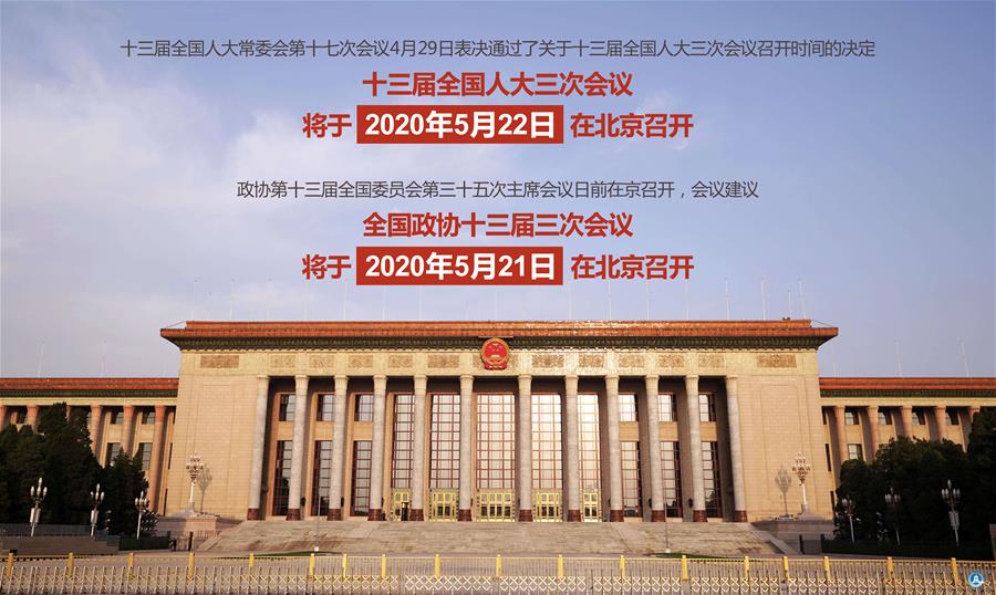 （圖表·海報）［兩會］來了！全國兩會召開時間（2）