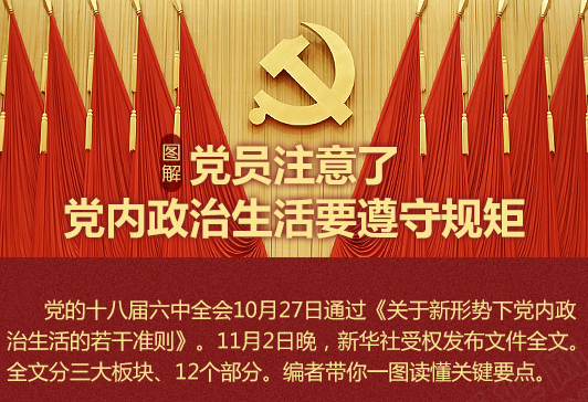 圖解：共產黨員注意了，黨內政治生活要遵守這些規定