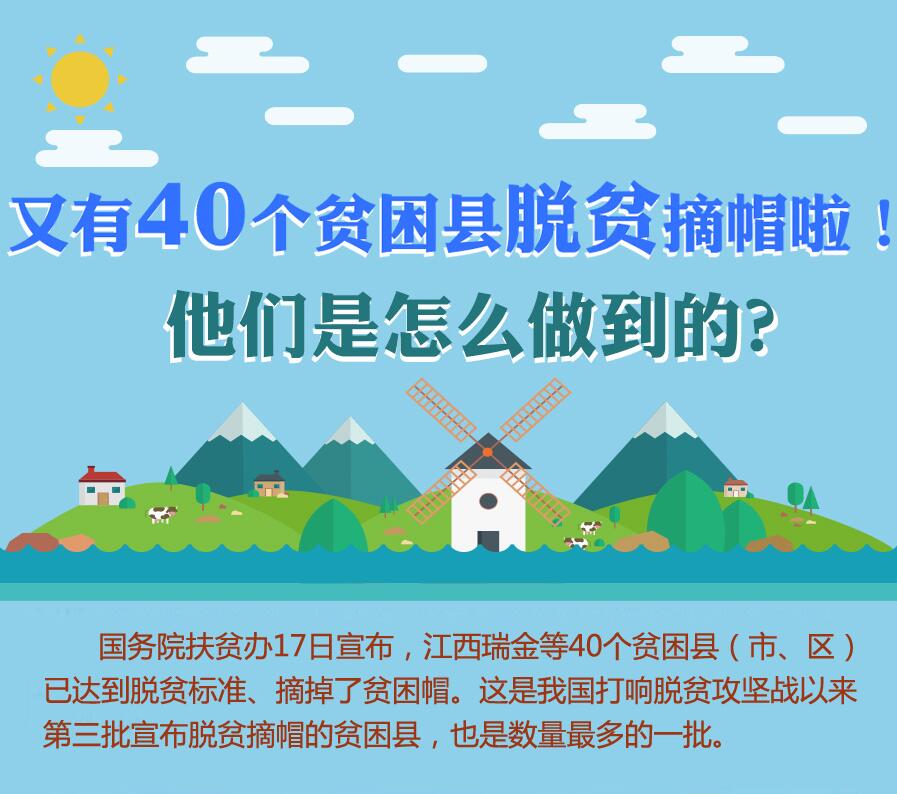 【圖解】又有40個貧困縣脫貧摘帽啦！他們是怎么做到的？