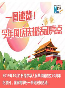 一圖速覽！今年國慶慶?；顒恿咙c