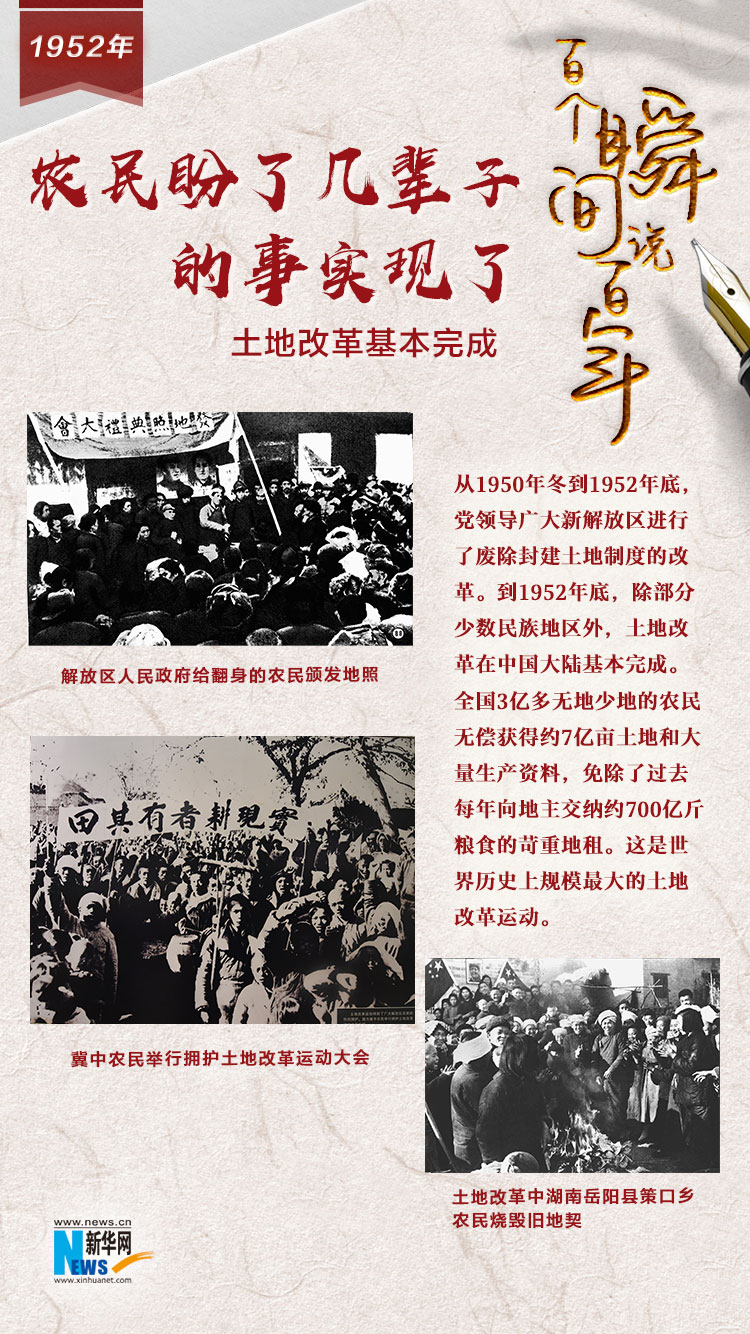 1952，農民盼了幾輩子的事實現了