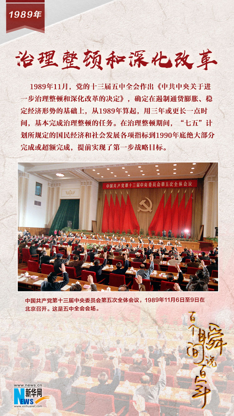 1989，治理整頓和深化改革