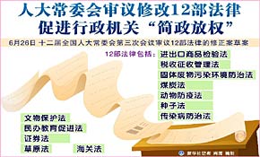 人大常委會審議修改12部法律促行政機關“簡政放權”