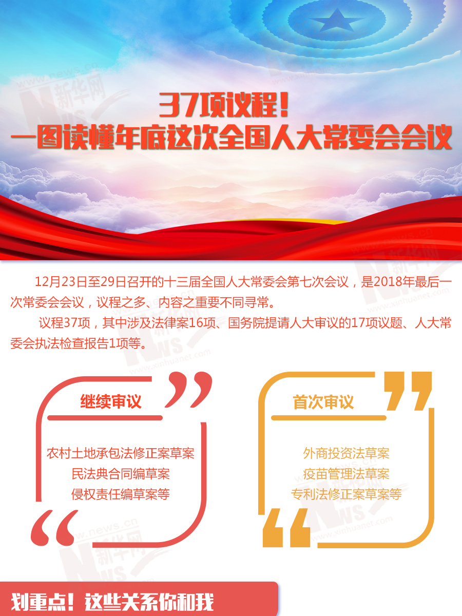 37項議程！一圖讀懂年底這次全國人大常委會會議