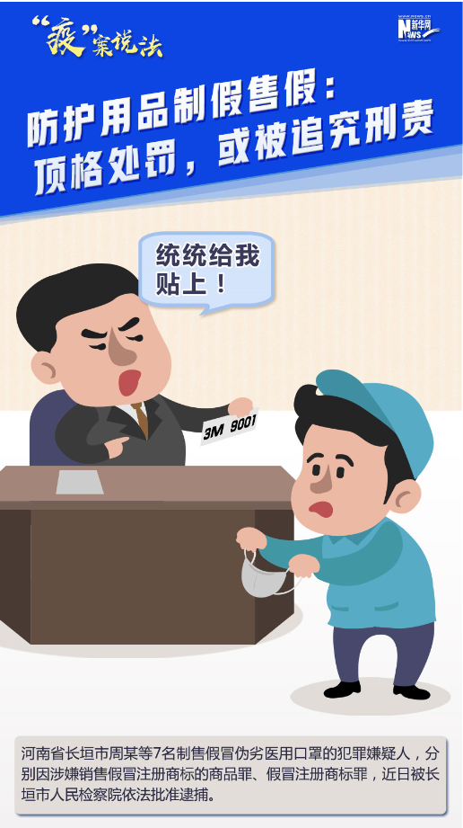 【“疫”案說法】防護用品制假售假：頂格處罰，或被追究刑責！