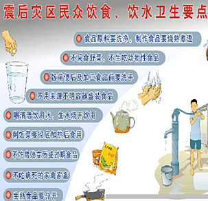 震后災區民眾飲食、飲水衛生要點