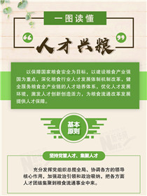 倉廩實、天下安：一圖讀懂“人才興糧”
