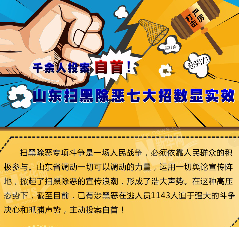 千余人投案自首！山東掃黑除惡七大招數顯實效