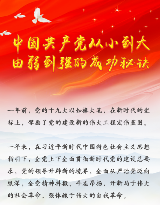 中國共產黨從小到大、由弱到強的成功秘訣