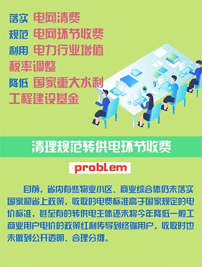 青海不折不扣把降價紅利傳導給終端用戶