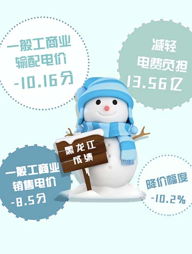 黑龍江省一般工商業銷售電價降低10．2％