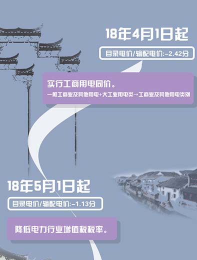 安徽省超額完成目標