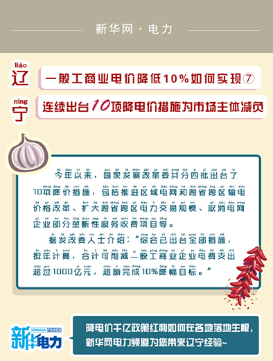 遼寧連續出臺10項降電價措施為市場主體減負