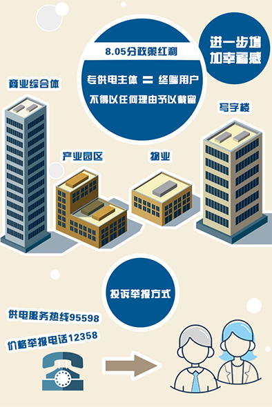 江西三降一般工商業電價 拒不調價將入信用黑名單