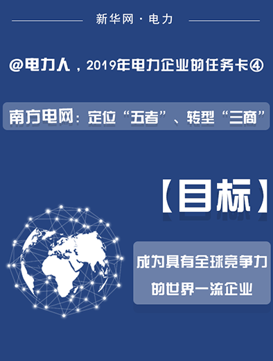 南方電網：定位“五者”、轉型“三商”