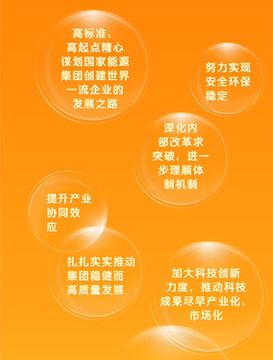 國家能源集團：加快改革融合，推動高質量發展
