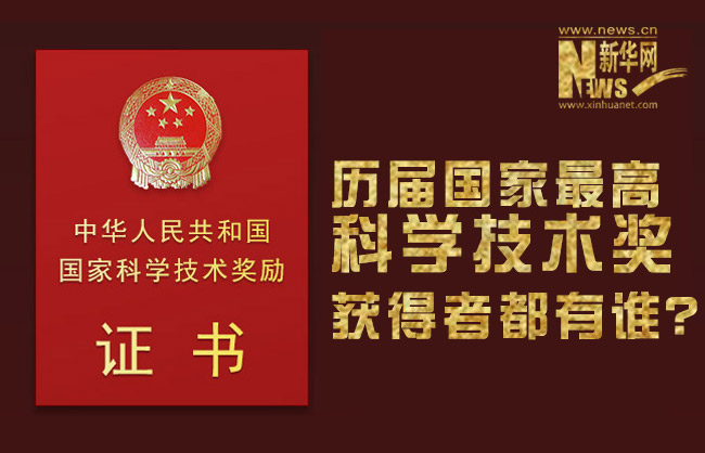 歷屆國家最高科學技術獎獲得者都有誰？
