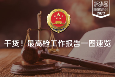 干貨！最高檢工作報告一圖速覽