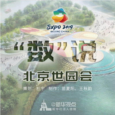記住這些數字，就不會尬聊世園會！