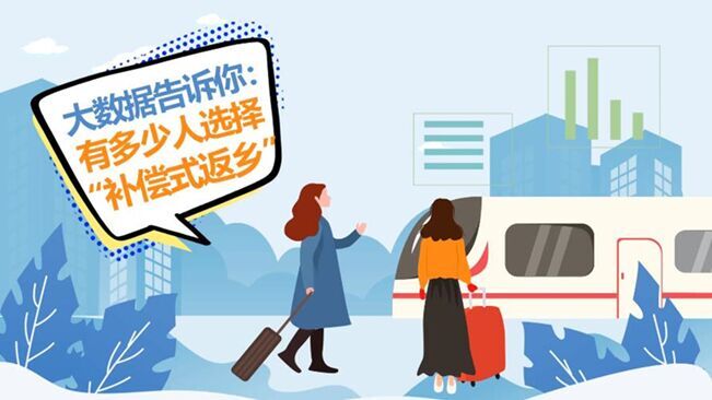 大數據告訴你：哪些人會選擇“補償式返鄉”？