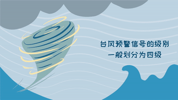 科畫丨不同顏色臺風預警的含義，你看懂了嗎？