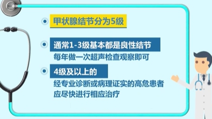 體檢查出結節 會癌變嗎？ 體檢最易查出甲狀腺、乳腺和肺結節