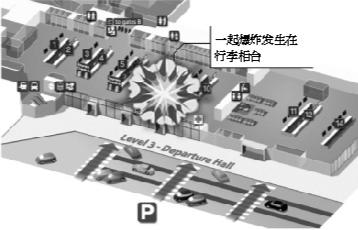 布魯塞爾機場發生兩次爆炸造成至少14人死亡，81人受傷