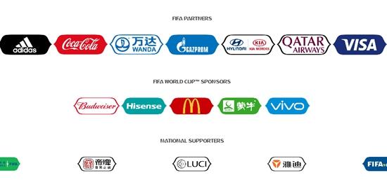 FIFA世界杯官網上列出的2018俄羅斯世界杯贊助商。
