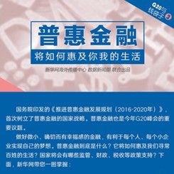 【G20系列圖解】普惠金融將如何惠及你我的生活？