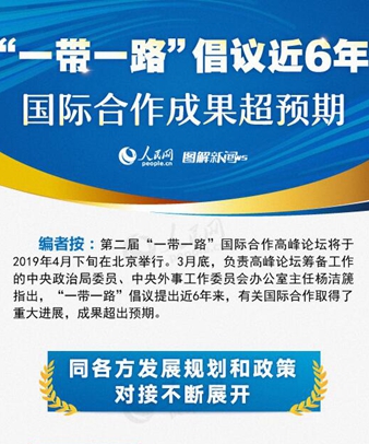 “一帶一路”倡議近6年，國際合作成果超預期