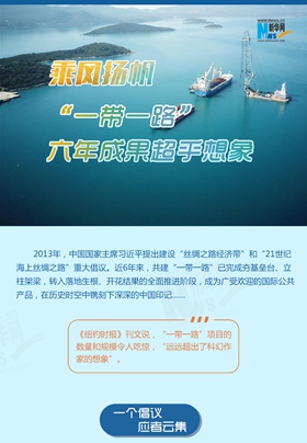 乘風揚帆！“一帶一路”六年成果超乎想象