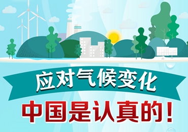 應對氣候變化，中國是認真的！